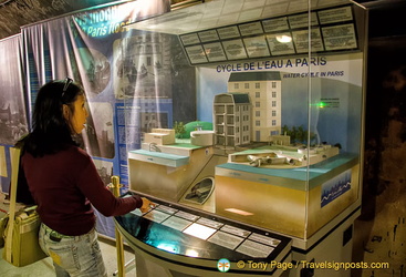 Interactive model of the water cycle in Paris